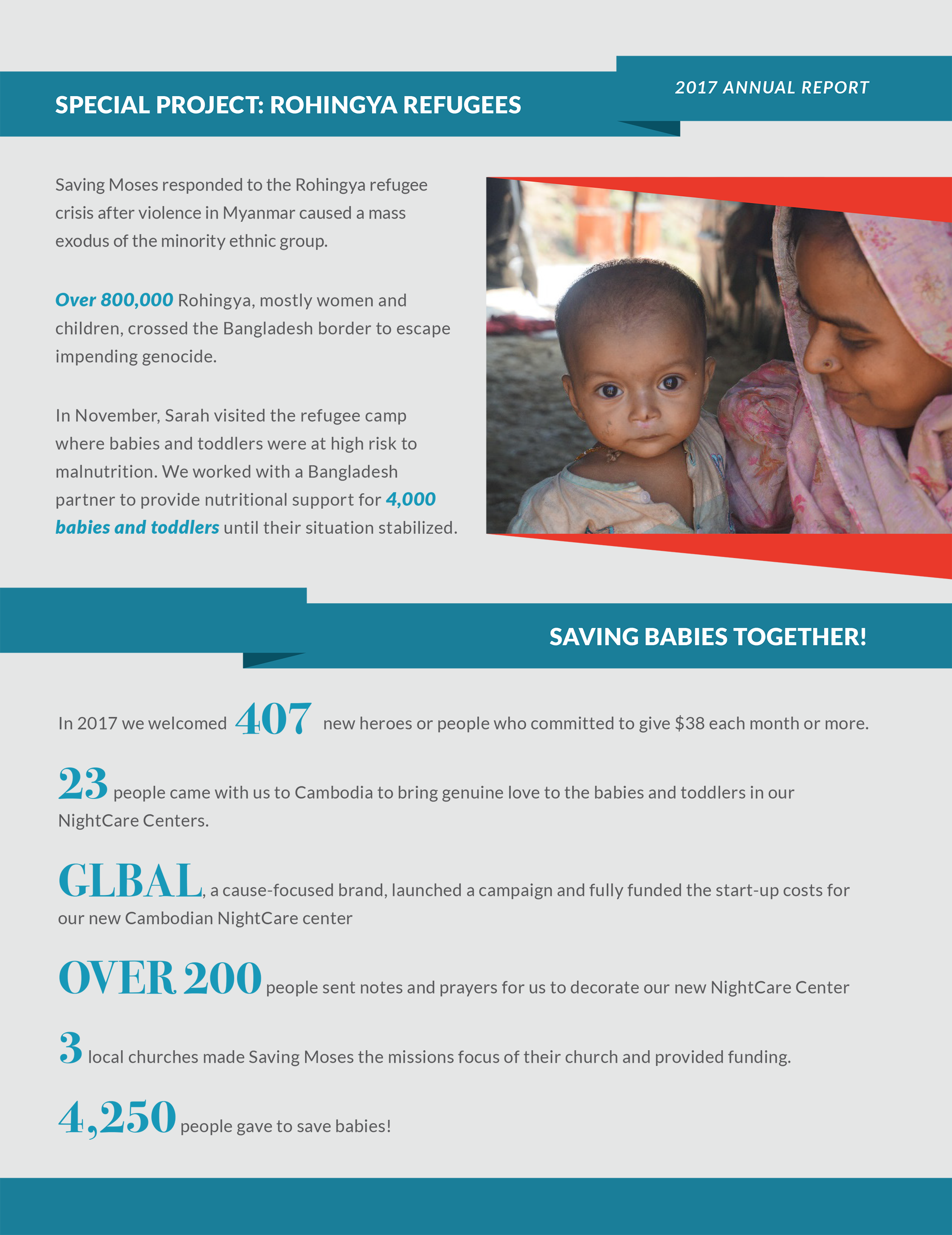 Rohingya children in refugee camp, with caregiver, highlighting Saving Moses' support for vulnerable families affected by crisis and malnutrition.